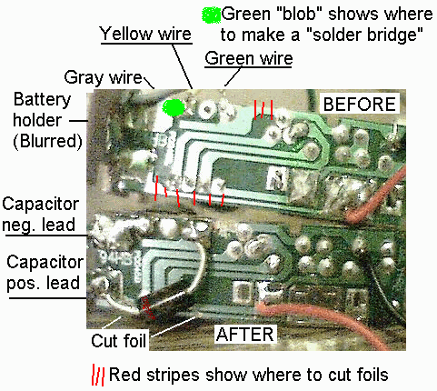 Closeup of both, before & after
