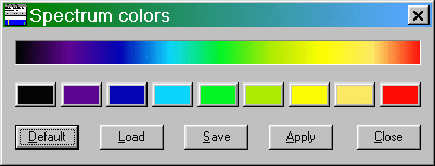 N1NKM's custom DigiPan pallette